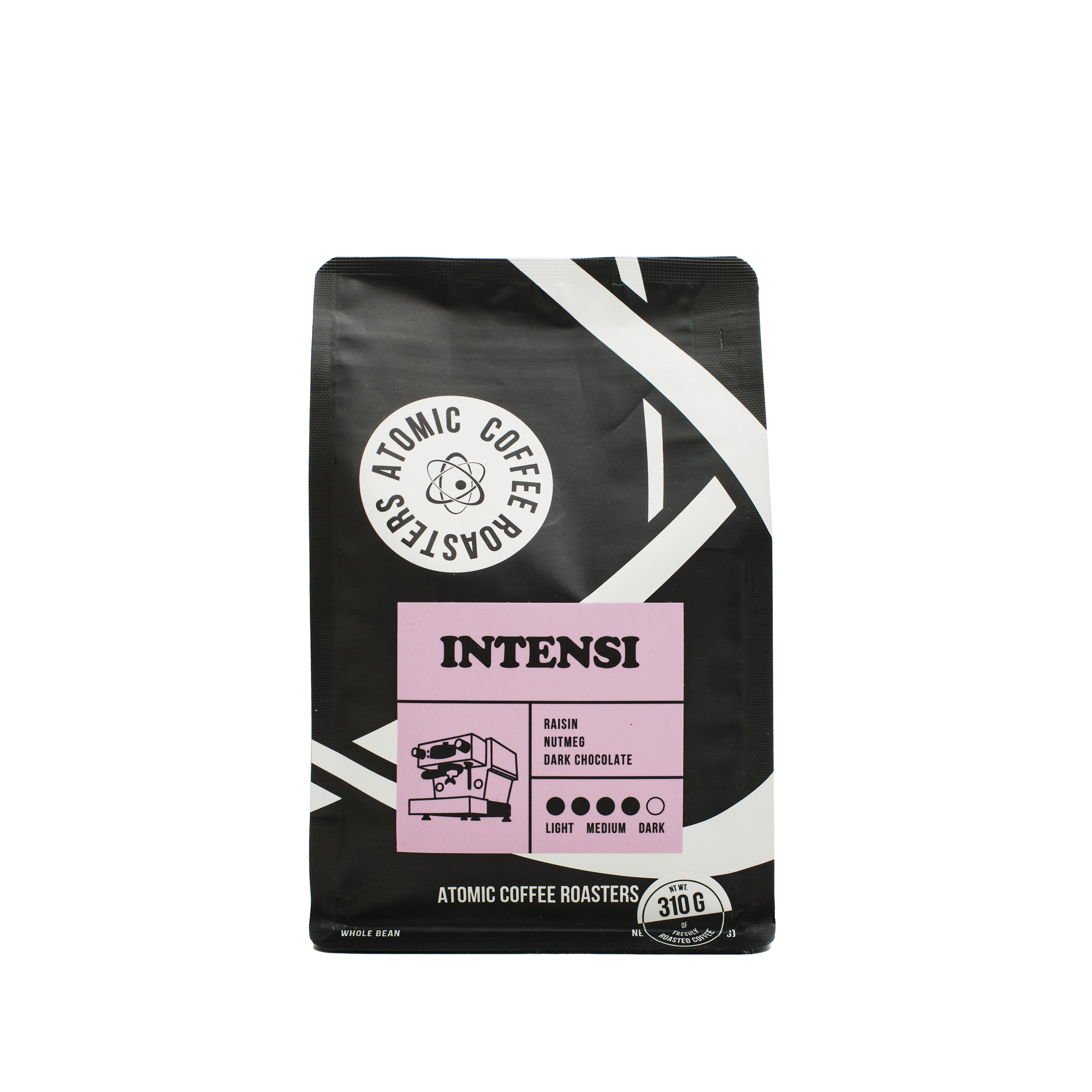 Intensi