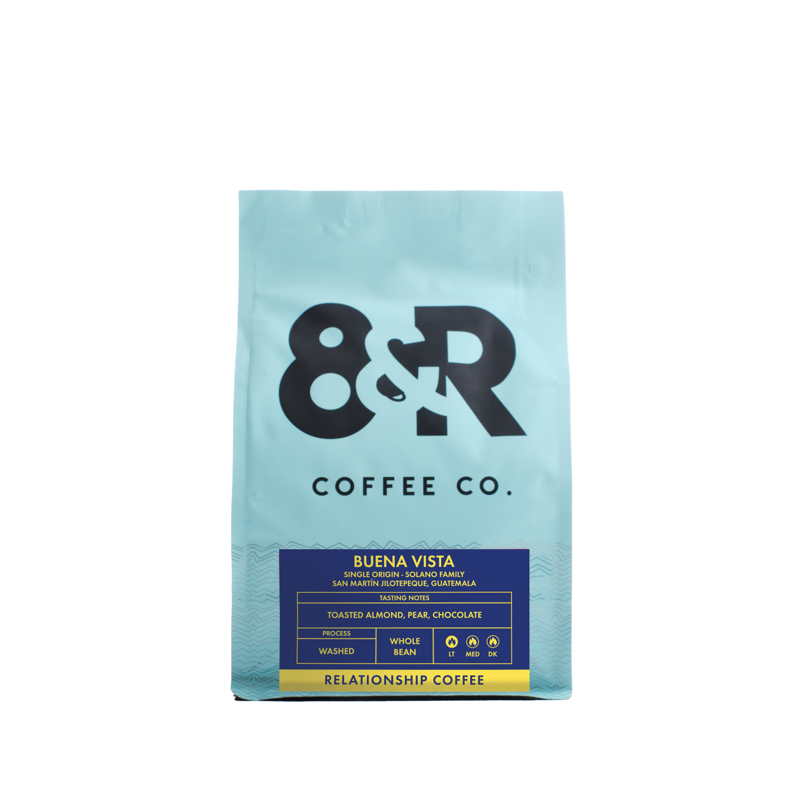 Guatemala Buena Vista Washed