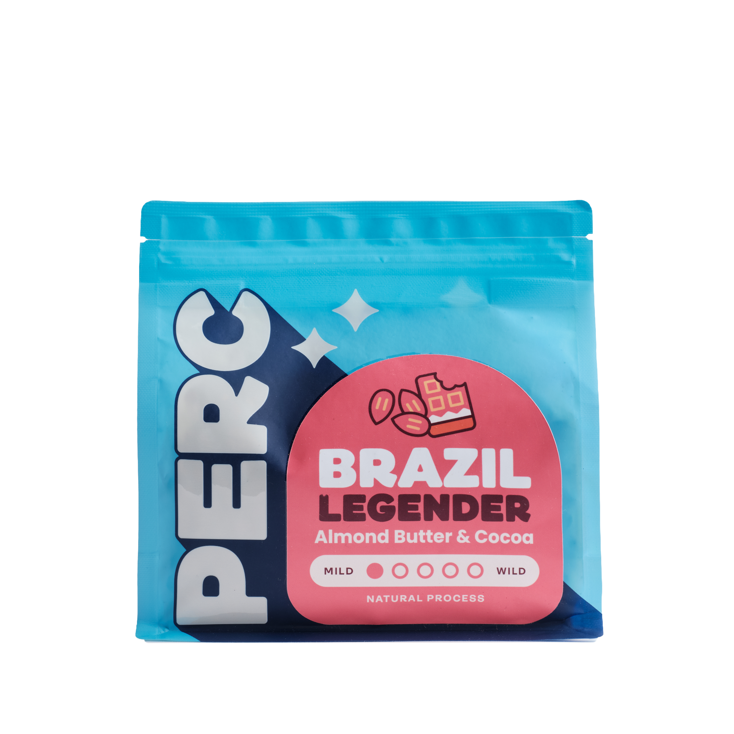 Brazil Legender